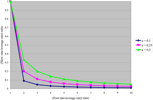 Figure 9. Refer to the image caption for details.