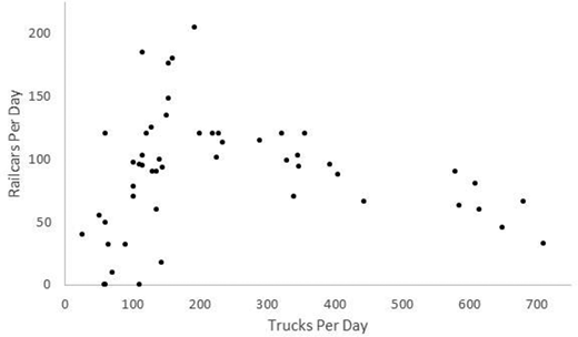Figure 1. Refer to the image caption for details.