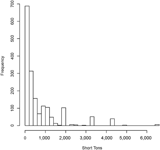 Figure 3. Refer to the image caption for details.