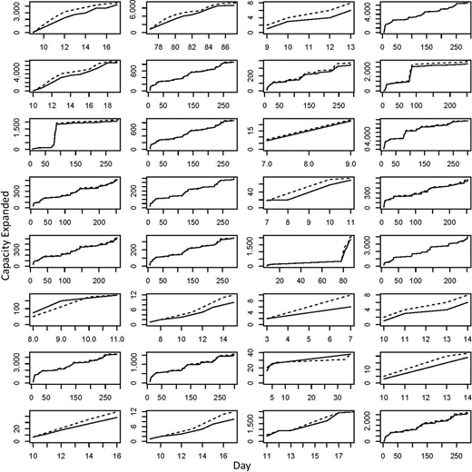 Figure 5. Refer to the image caption for details.