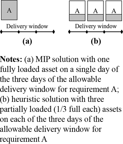 Figure 8. Refer to the image caption for details.
