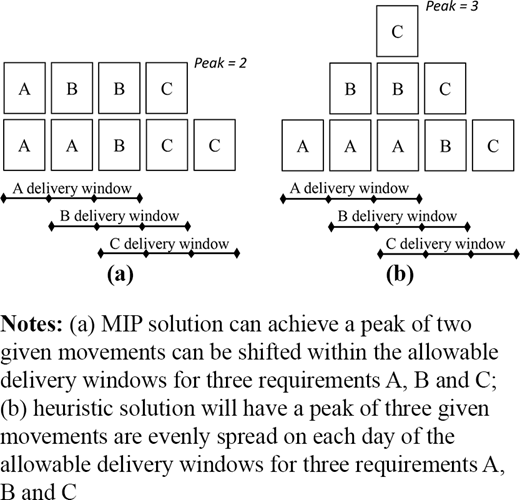 Figure 9. Refer to the image caption for details.