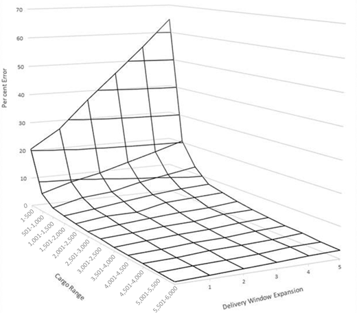 Figure 10. Refer to the image caption for details.