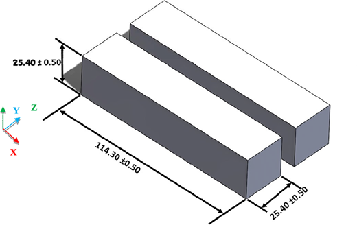 Figure 1. Refer to the image caption for details.