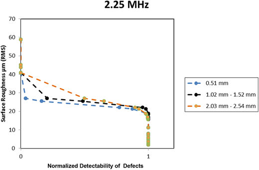 Figure 6. Refer to the image caption for details.