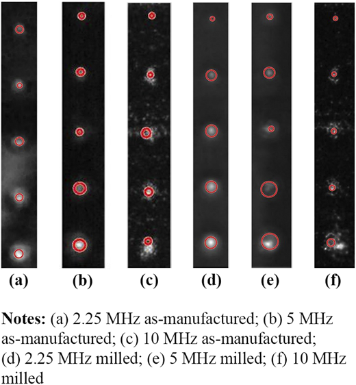 Figure 8. Refer to the image caption for details.