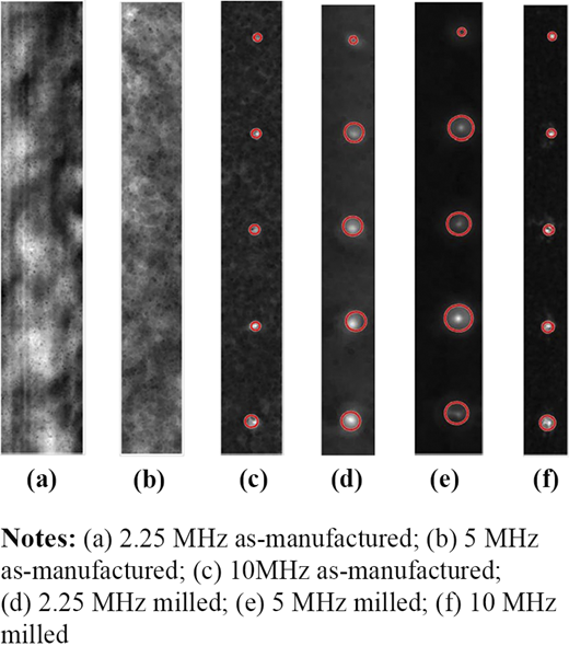 Figure 9. Refer to the image caption for details.