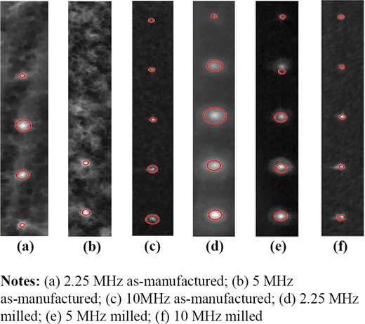 Figure 10. Refer to the image caption for details.