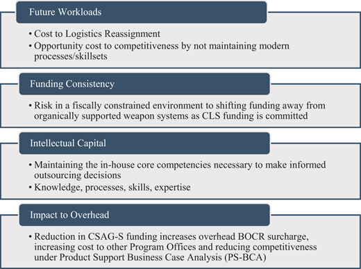 Figure 3. Refer to the image caption for details.