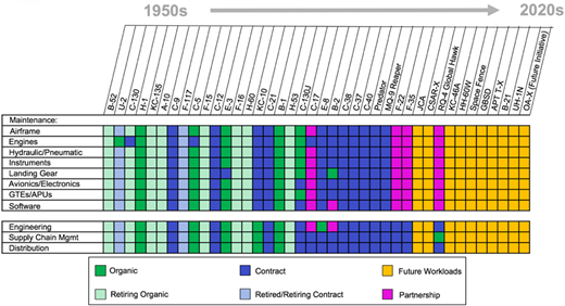 Figure 5. Refer to the image caption for details.