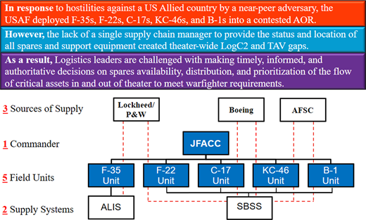 Figure 13. Refer to the image caption for details.