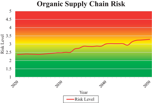 Figure 11. Refer to the image caption for details.