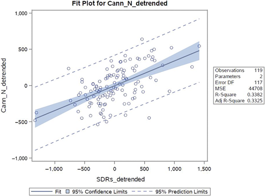 Figure 1. Refer to the image caption for details.