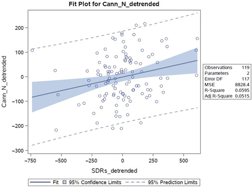 Figure 4. Refer to the image caption for details.