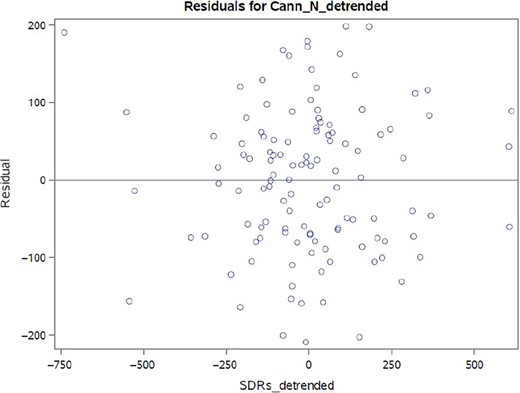 Figure 6. Refer to the image caption for details.