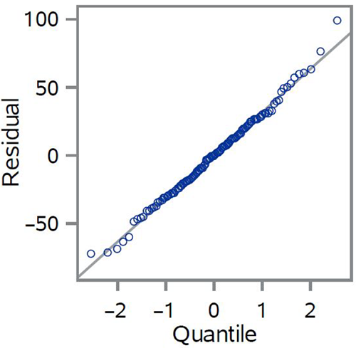 Figure 8. Refer to the image caption for details.