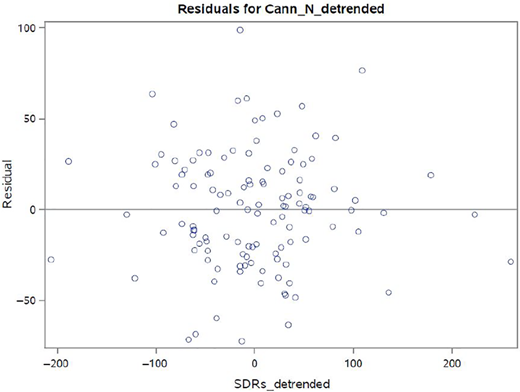 Figure 9. Refer to the image caption for details.