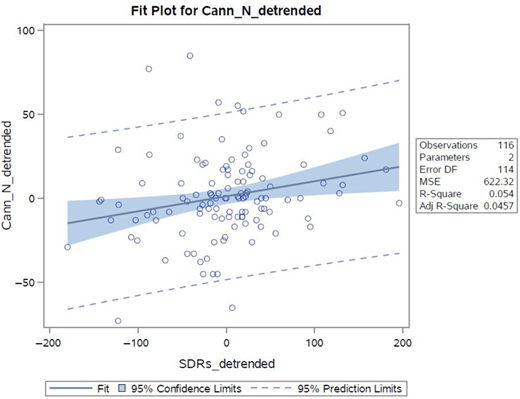 Figure 10. Refer to the image caption for details.