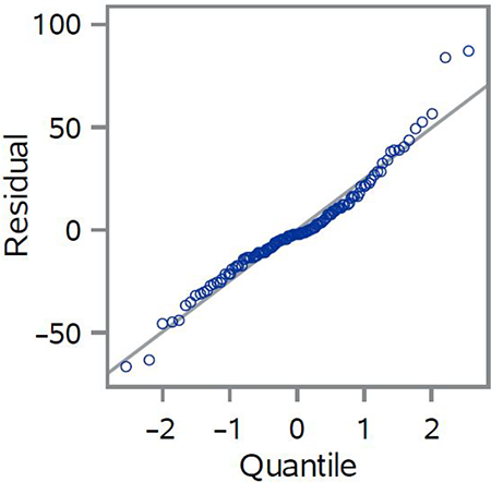 Figure 11. Refer to the image caption for details.