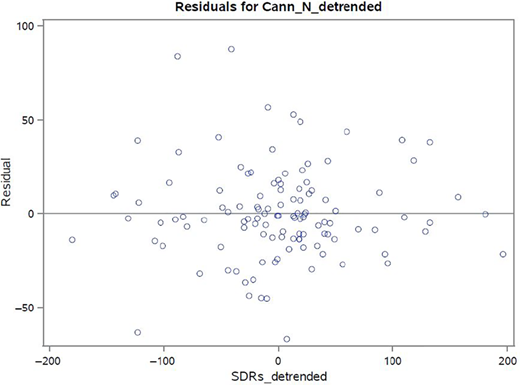 Figure 12. Refer to the image caption for details.