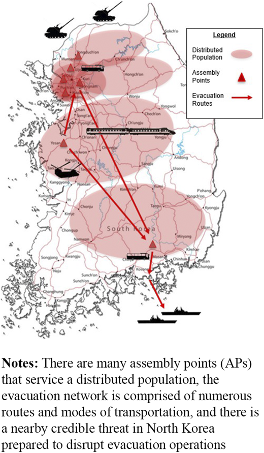 Figure 2. Refer to the image caption for details.