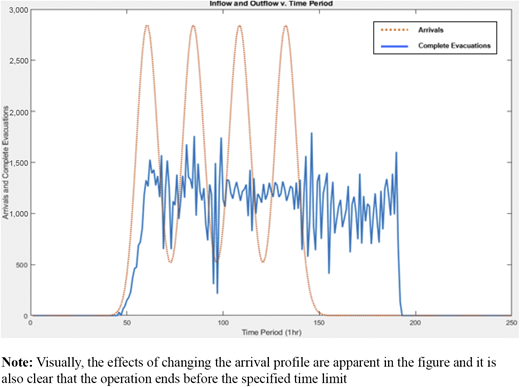 Figure 7. Refer to the image caption for details.