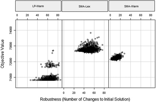 Figure 3. Refer to the image caption for details.
