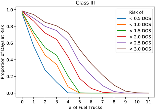Figure 5. Refer to the image caption for details.