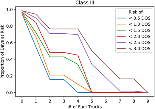 Figure 6. Refer to the image caption for details.