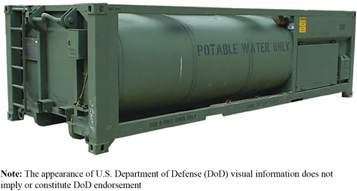 Figure 3. Refer to the image caption for details.