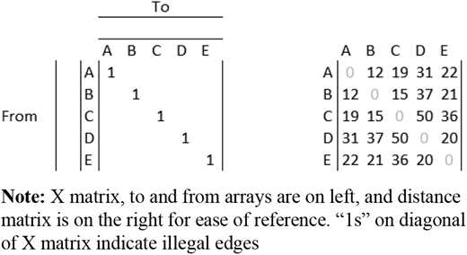 Figure 1. Refer to the image caption for details.