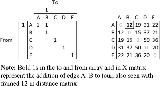 Figure 2. Refer to the image caption for details.