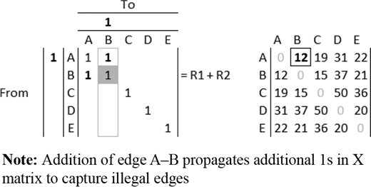 Figure 3. Refer to the image caption for details.