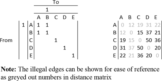 Figure 4. Refer to the image caption for details.
