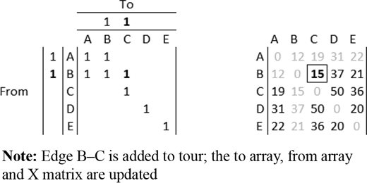 Figure 5. Refer to the image caption for details.