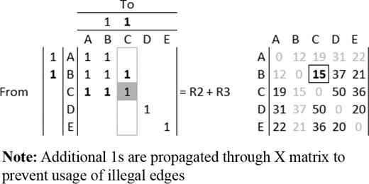 Figure 6. Refer to the image caption for details.