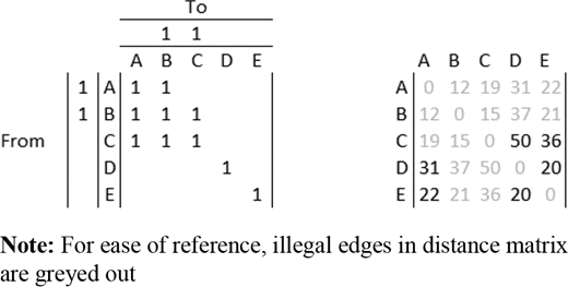 Figure 7. Refer to the image caption for details.