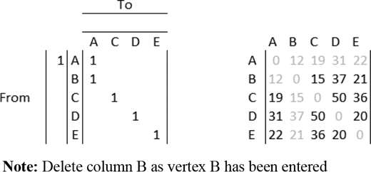 Figure 8. Refer to the image caption for details.
