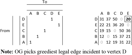 Figure 9. Refer to the image caption for details.