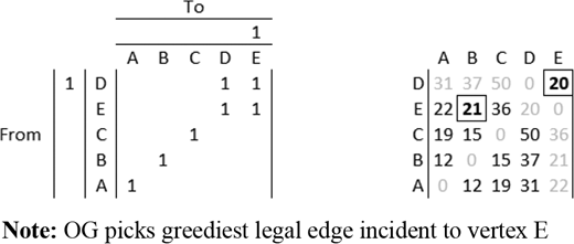 Figure 10. Refer to the image caption for details.