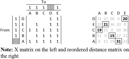 Figure 11. Refer to the image caption for details.