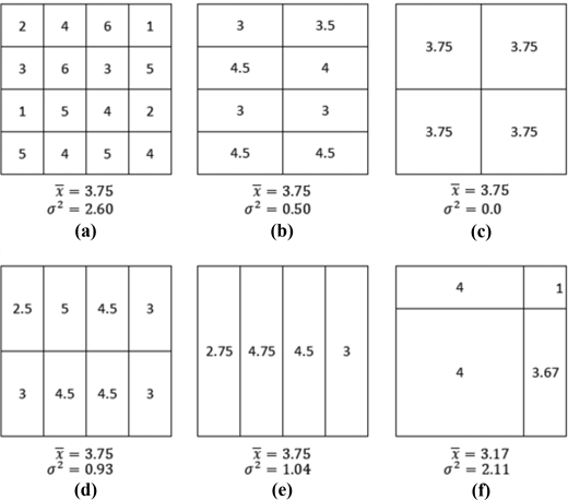 Figure 1. Refer to the image caption for details.