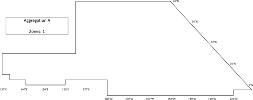 Figure 3. Refer to the image caption for details.