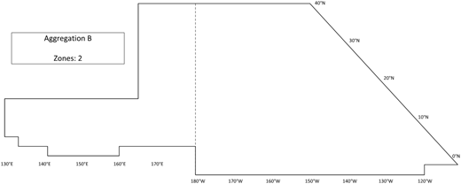Figure 4. Refer to the image caption for details.