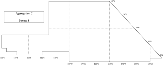 Figure 5. Refer to the image caption for details.