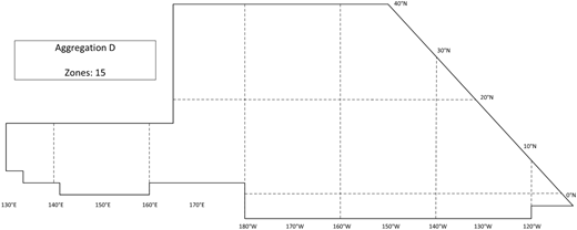 Figure 6. Refer to the image caption for details.
