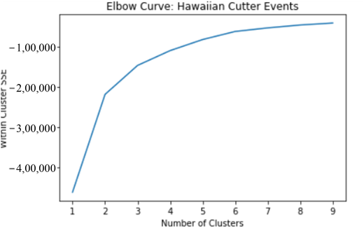 Figure 11. Refer to the image caption for details.
