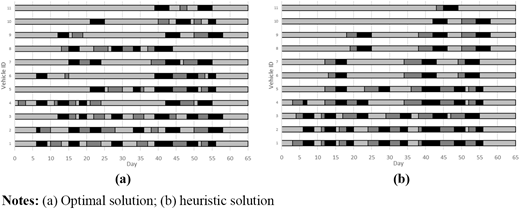 Figure 1. Refer to the image caption for details.
