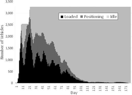 Figure 2. Refer to the image caption for details.