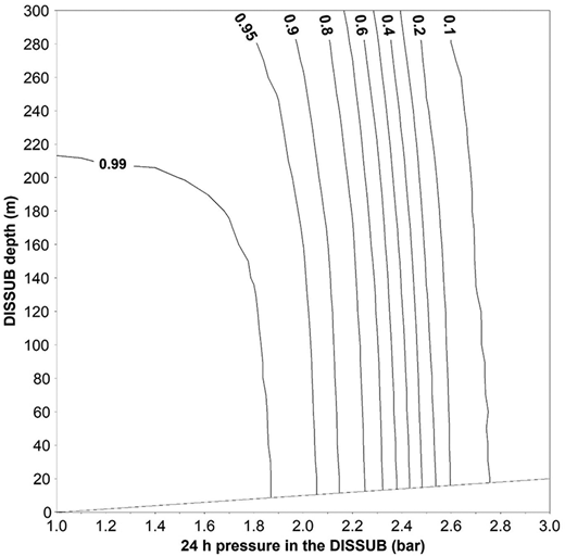 Figure 1. Refer to the image caption for details.